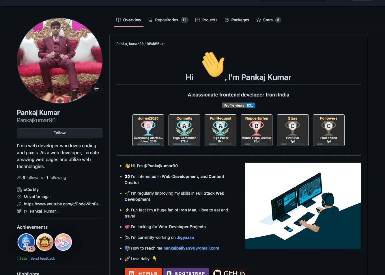 GitHub Profile ScreenShot